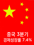 중국 3분기 경제성장률 7.4%