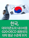 한국， 대외의존도와 내수비중 G20·OECD 회원국의 대략 평균 수준에 위치