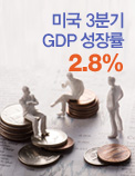 미국 3분기 GDP 성장률 2.8%