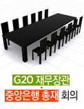 G20 재무장관·중앙은행 총재 회의