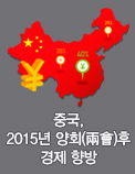 중국， 2015년 양회(兩會)후 경제 향방
