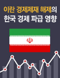 이란 경제제재 해제의 한국 경제 파급 영향