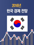 2016년 한국 경제 전망