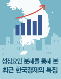 성장요인 분해를 통해 본 최근 한국경제의 특징